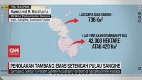 VIDEO: Penolakan Tambang Emas Setengah Pulau Sangihe