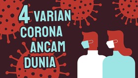 INFOGRAFIS: 4 Varian Virus Corona Ancam Dunia