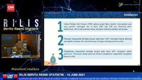 VIDEO: BPS Sebut Penduduk Indonesia Semakin Anti Korupsi