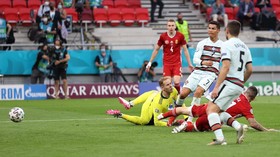 Tanda Bahaya dari Cristiano Ronaldo