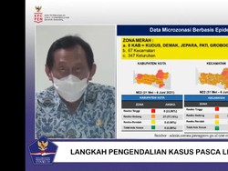 Update Corona di Jateng Hari Ini: Wonogiri Masuk Zona Merah