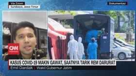 VIDEO: Kasus Covid-19 Makin Gawat, Saatnya Tarik Rem Darurat