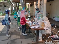 Update Terkini dari 652 Kasus Corona di PT Dua Kelinci Pati