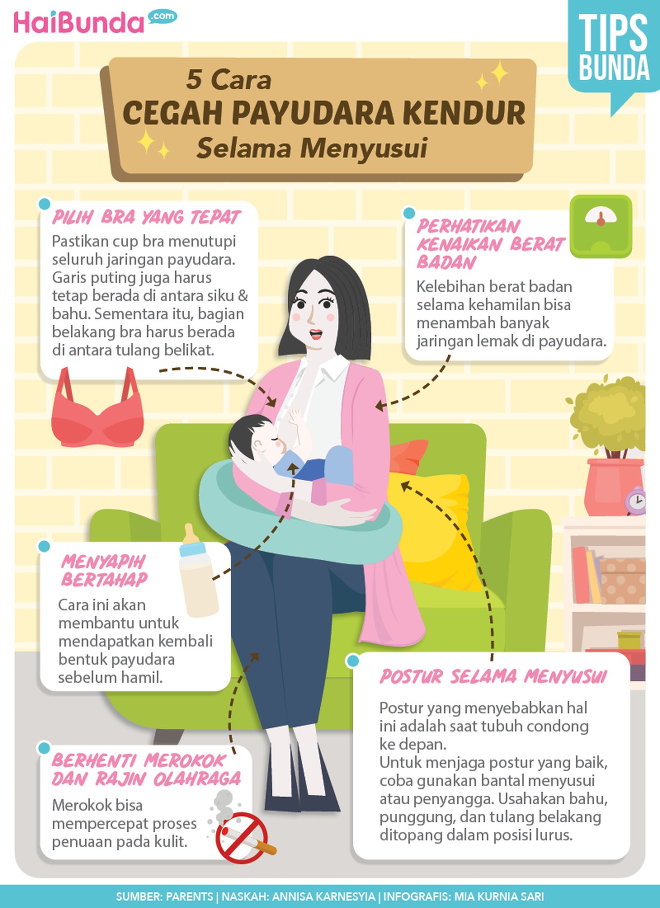 Infografis 5 Cara Cegah Payudara Kendur Selama Menyusui Infografis 5 Cara Cegah Payudara Kendur Selama Menyusui