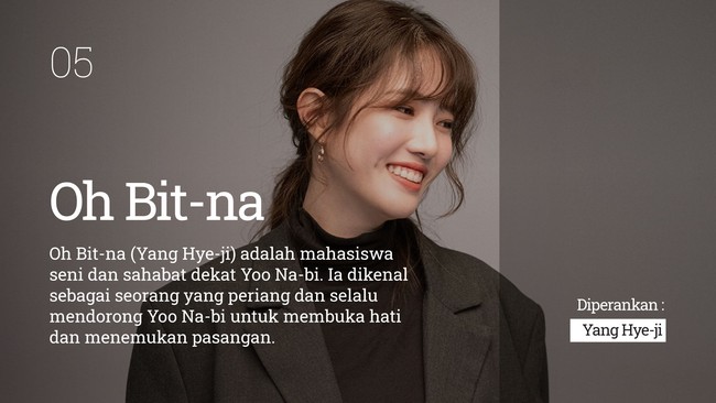 INTIP: 5 Karakter Drama Korea Nevertheless