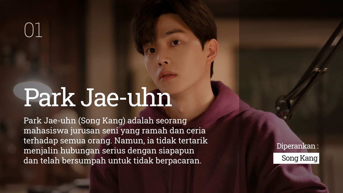 INTIP: 5 Karakter Drama Korea Nevertheless