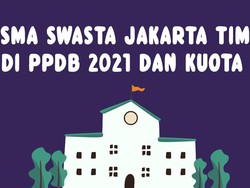 27 SMA Swasta Jakarta Timur di PPDB 2021 dan Kuotanya