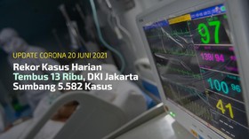 VIDEO: Kasus Covid Harian Tembus 13 Ribu, DKI Terbanyak