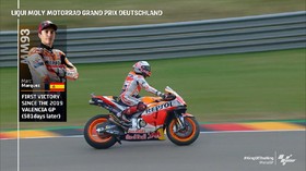 VIDEO: Kemenangan yang Dirindukan Marquez di MotoGP Jerman