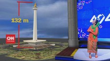 VIDEO; Jelajah Ikon Khas Ibu Kota Jakarta