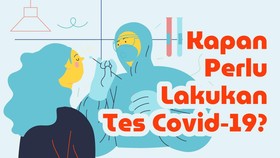 INFOGRAFIS: Waktu Paling Tepat untuk Tes Swab Covid-19