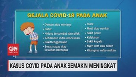 VIDEO: Kasus Covid Pada Anak Semakin Meningkat