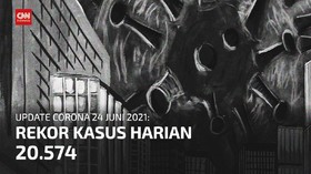 VIDEO: Kasus Positif Covid Dobrak Rekor 20 Ribu