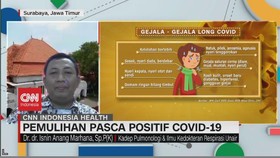 VIDEO: Isnin: Waspadai Gejala Lanjutan pada Penyintas Covid-1
