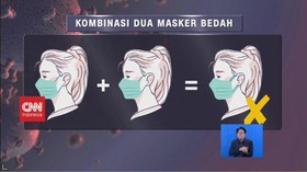 VIDEO: Cara Meningkatkan Efektivitas Masker