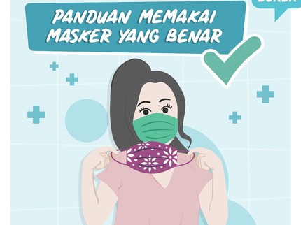 Panduan Memakai Masker yang Benar