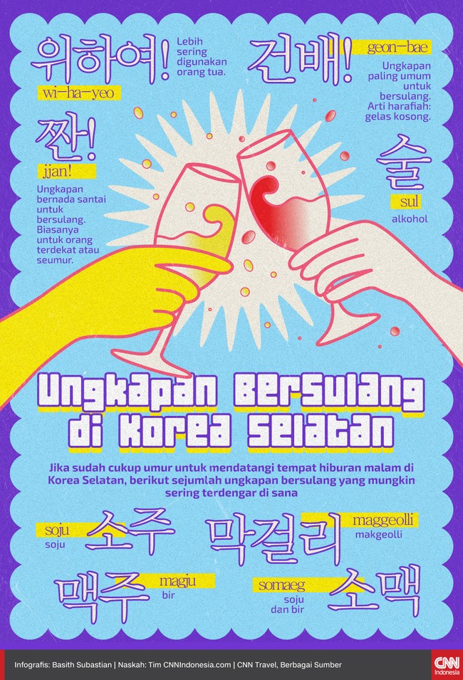 Jika sudah cukup umur untuk datang ke tempat hiburan malam di Korea Selatan, berikut sejumlah ungkapan bersulang yang mungkin akan sering terdengar.