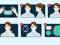 Hindari 6 Kesalahan Ini Saat Pakai Masker