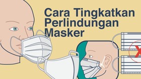 INFOGRAFIS: Cara Bikin Masker Lebih Ampuh Cegah Covid-19
