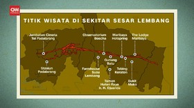 VIDEO: Elok Rupa Sesar Lembang