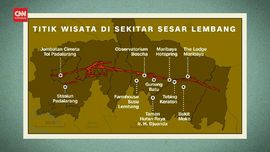 VIDEO: Elok Rupa Sesar Lembang