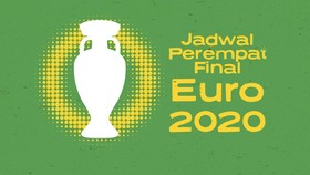 INFOGRAFIS: Jadwal Perempat Final Euro 2020