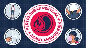 INFOGRAFIS: Pertolongan Pertama saat Asam Lambung Naik