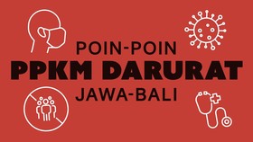 INFOGRAFIS: Poin-poin PPKM Darurat Jawa-Bali