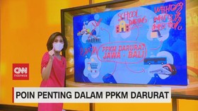 VIDEO: Poin Penting Dalam PPKM Darurat