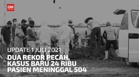 VIDEO: Dua Lonjakan Covid 1 Juli: Rekor Positif dan Kematian