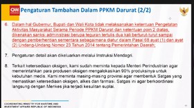 VIDEO: Kepala Daerah Tak jalankan PPKM Darurat Akan Disanksi
