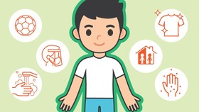 INFOGRAFIS: Anak Terlindungi dari Pandemi