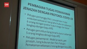 VIDEO: Boyolali Bentuk Petugas Pemakaman Tingkat Kecamatan