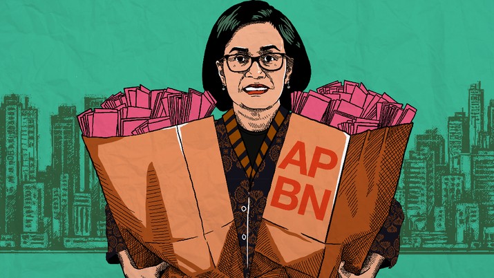 Infografis/ Dukungan APBN untuk PPKM Darurat Dan Penanganan Kesehatan/Aristya Rahadian Infografis/ Dukungan APBN untuk PPKM Darurat Dan Penanganan Kesehatan/Aristya Rahadian