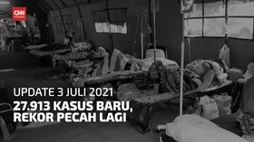 VIDEO: 27.931 Kasus Baru, Rekor Pecah Lagi