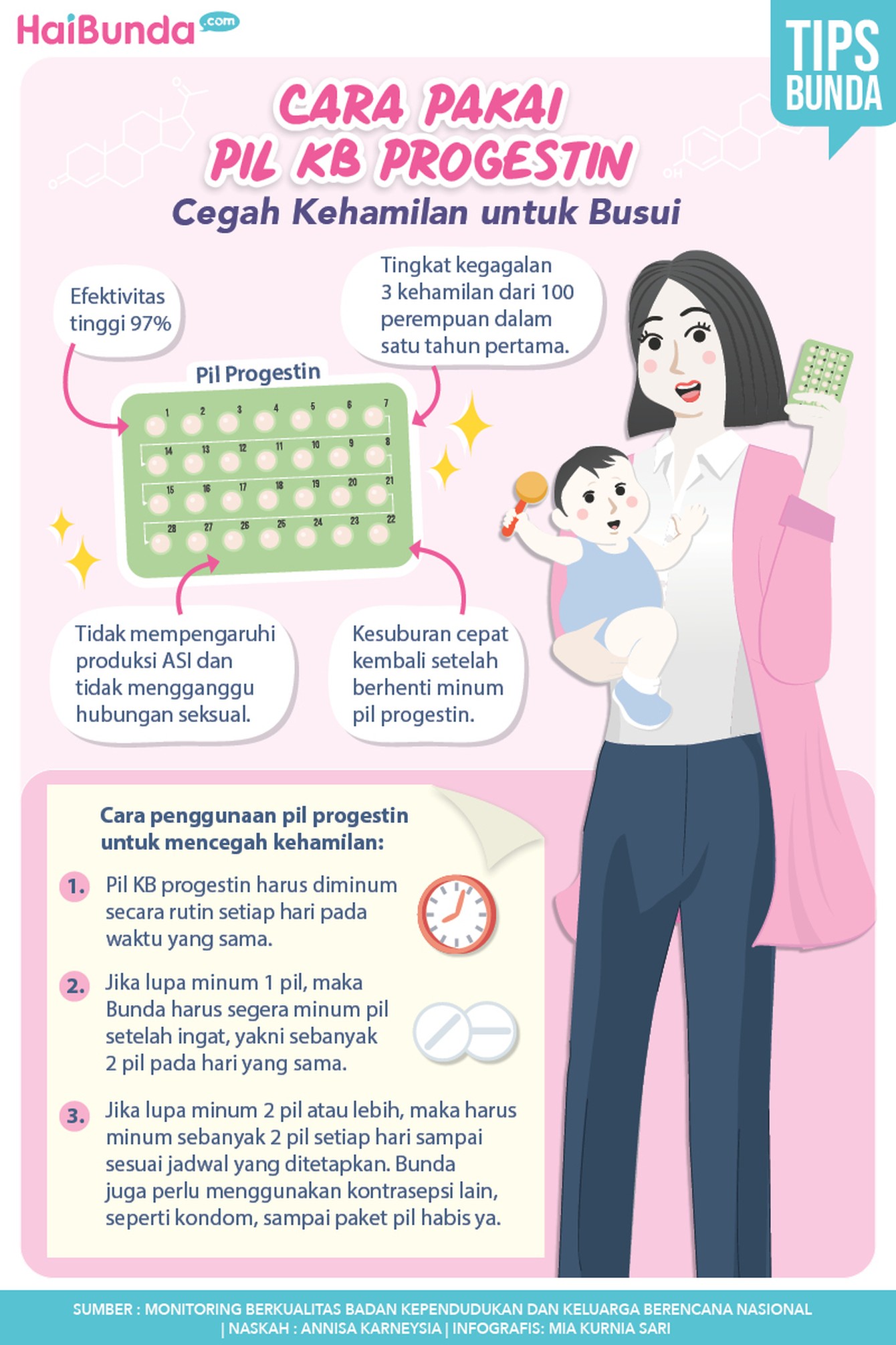 Infografis 3 Cara Pakai Pil KB Progestin agar Tokcer Cegah Kehamilan untuk Busui Infografis 3 Cara Pakai Pil KB Progestin agar Tokcer Cegah Kehamilan untuk Busui