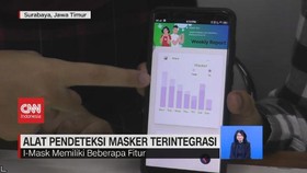 VIDEO: Alat Pendeteksi Masker Terintegrasi