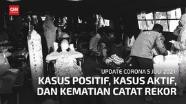 VIDEO: Kasus Positif Covid 29 Ribu, Kasus Aktif 300 Ribu