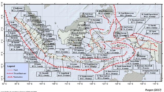 Ancaman Deret Megathrust di Jawa: Bayangan Gempa Dahsyat Berkelebihan M 9,0