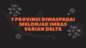INFOGRAFIS: 7 Provinsi Waspada Lonjakan Kasus Imbas Delta