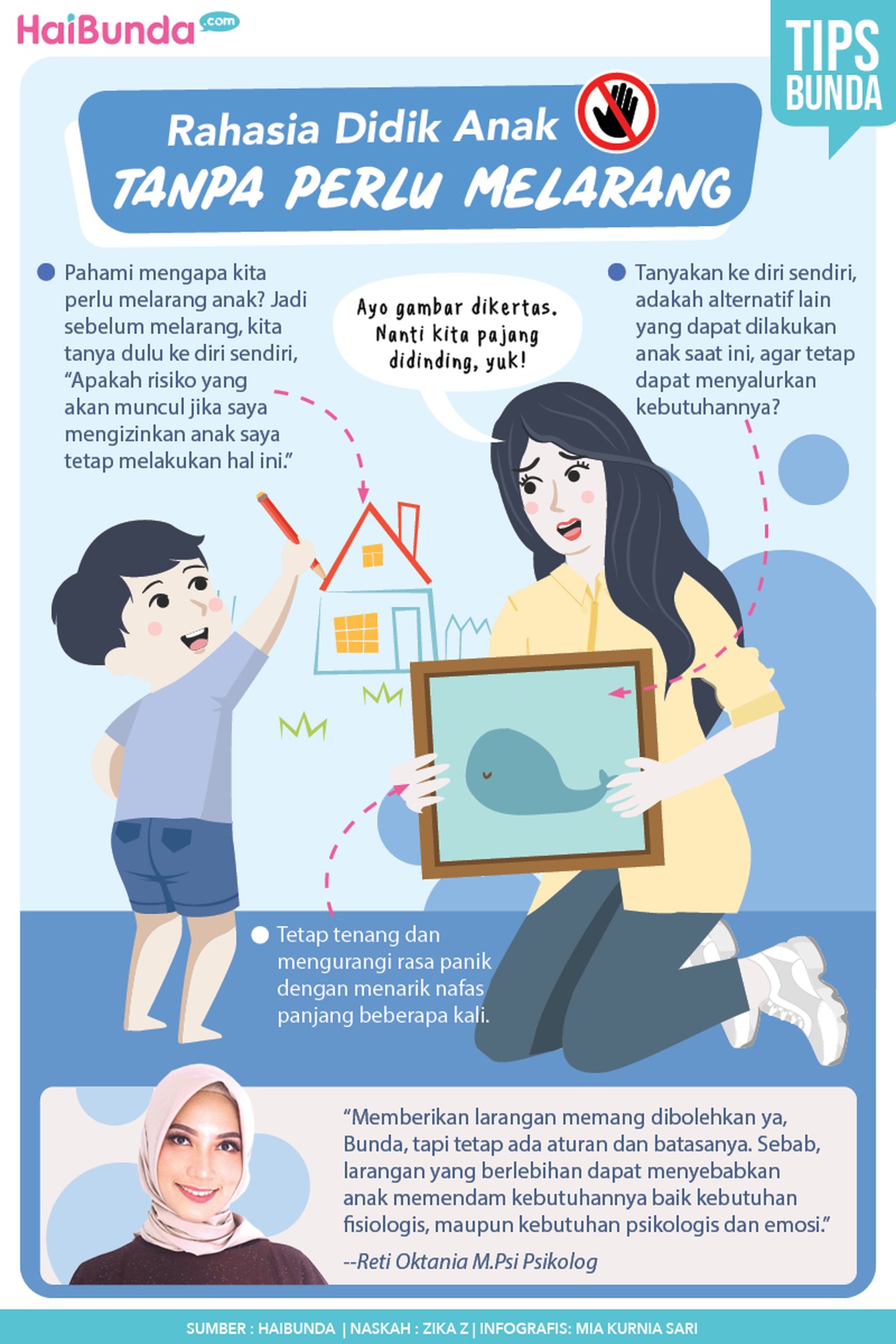 Infografis Rahasia Didik Anak Infografis Rahasia Didik Anak