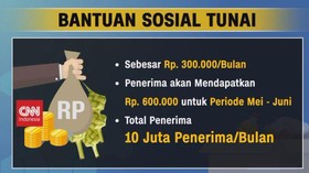 VIDEO: Ini Dia Macam-Macam Bansos Selama PPKM Darurat, Cek
