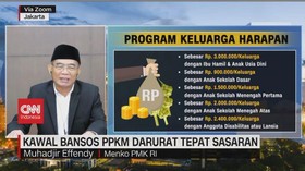 VIDEO: Kawal Bansos PPKM Darurat Tepat Sasaran