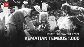 VIDEO: Angka Kematian Covid Tembus 1.000, Jateng Terbanyak