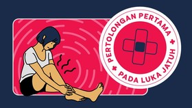 Infografis: Pertolongan Pertama Pada Luka