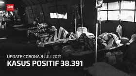 VIDEO: Testing Menurun, Kasus Positif RI Capai 38.391