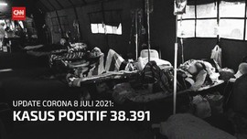 VIDEO: Testing Menurun, Kasus Positif RI Capai 38.391