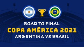 INFOGRAFIS: Road to Final Copa America Argentina vs Brasil