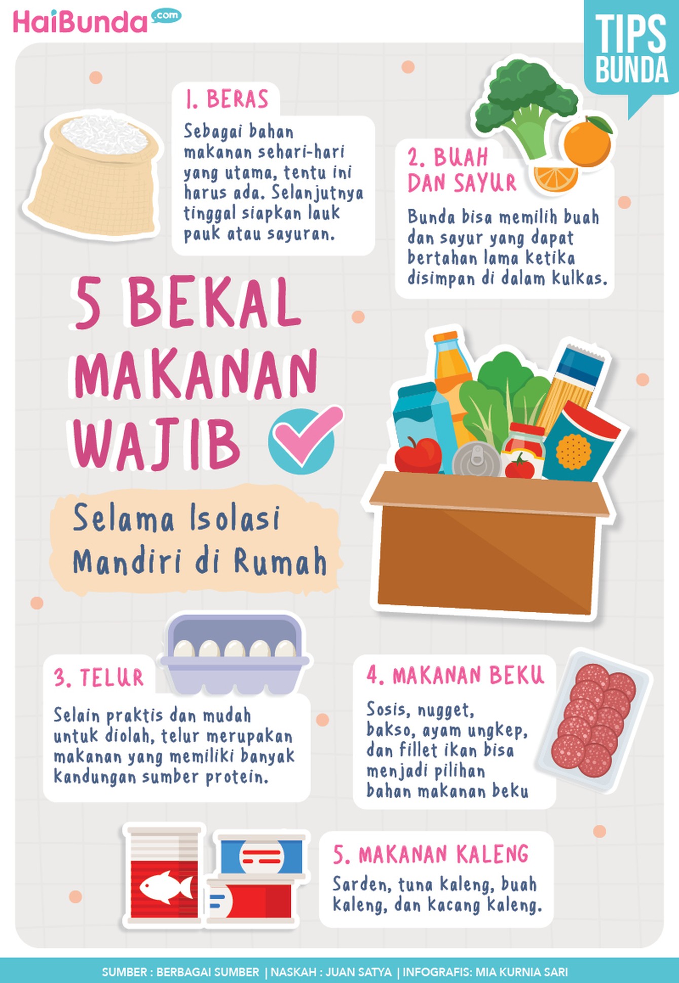 makanan isoman