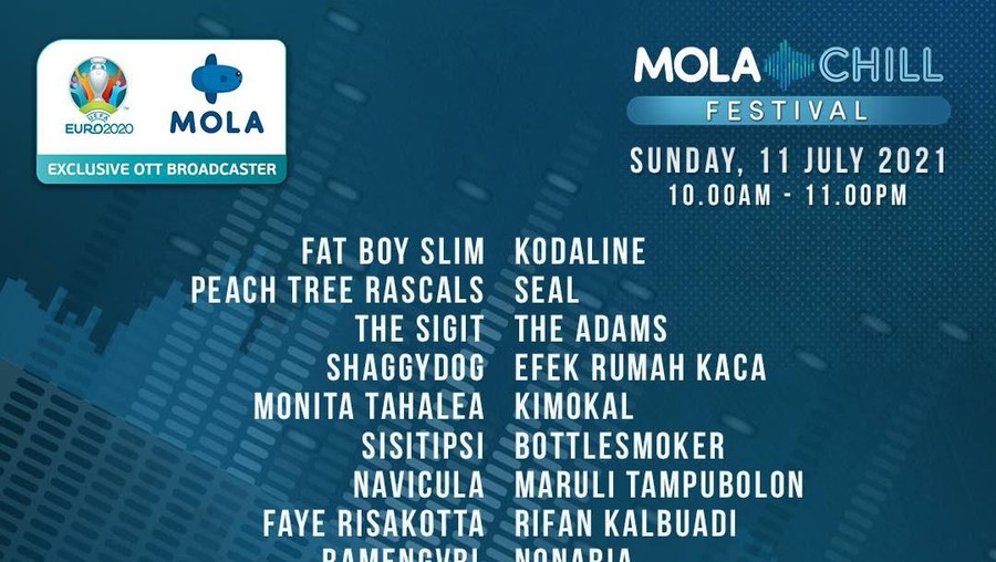 Mola TV